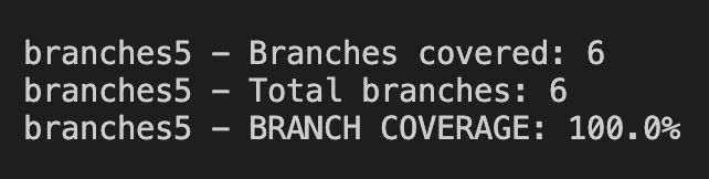 Coverage After